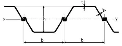 spundbohle-produkte-larssen-profile
